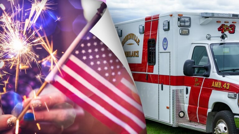 Doctors warn of preventable July 4th injuries as ER visits spike nationwide